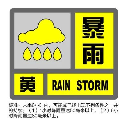 证券杠杆 刚刚，预警升级！上海大暴雨持续…还要连下10天！雷电已致2起惨剧，警惕→