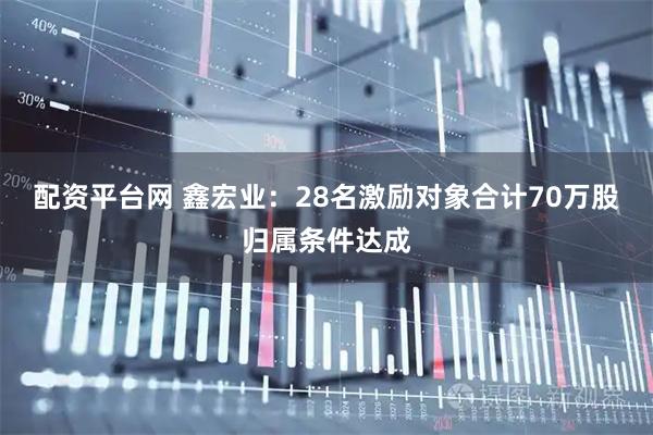 配资平台网 鑫宏业：28名激励对象合计70万股归属条件达成