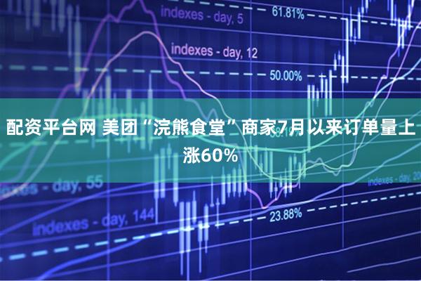 配资平台网 美团“浣熊食堂”商家7月以来订单量上涨60%